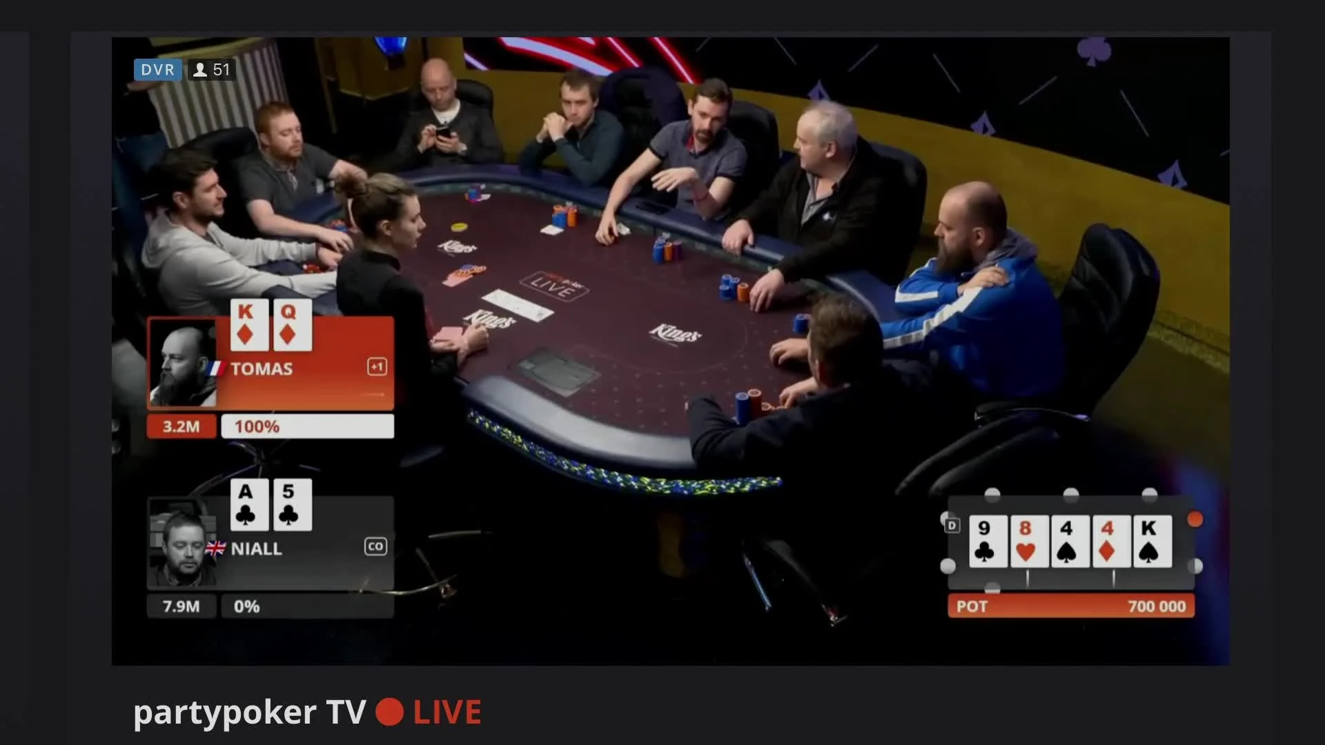 Best poker sites